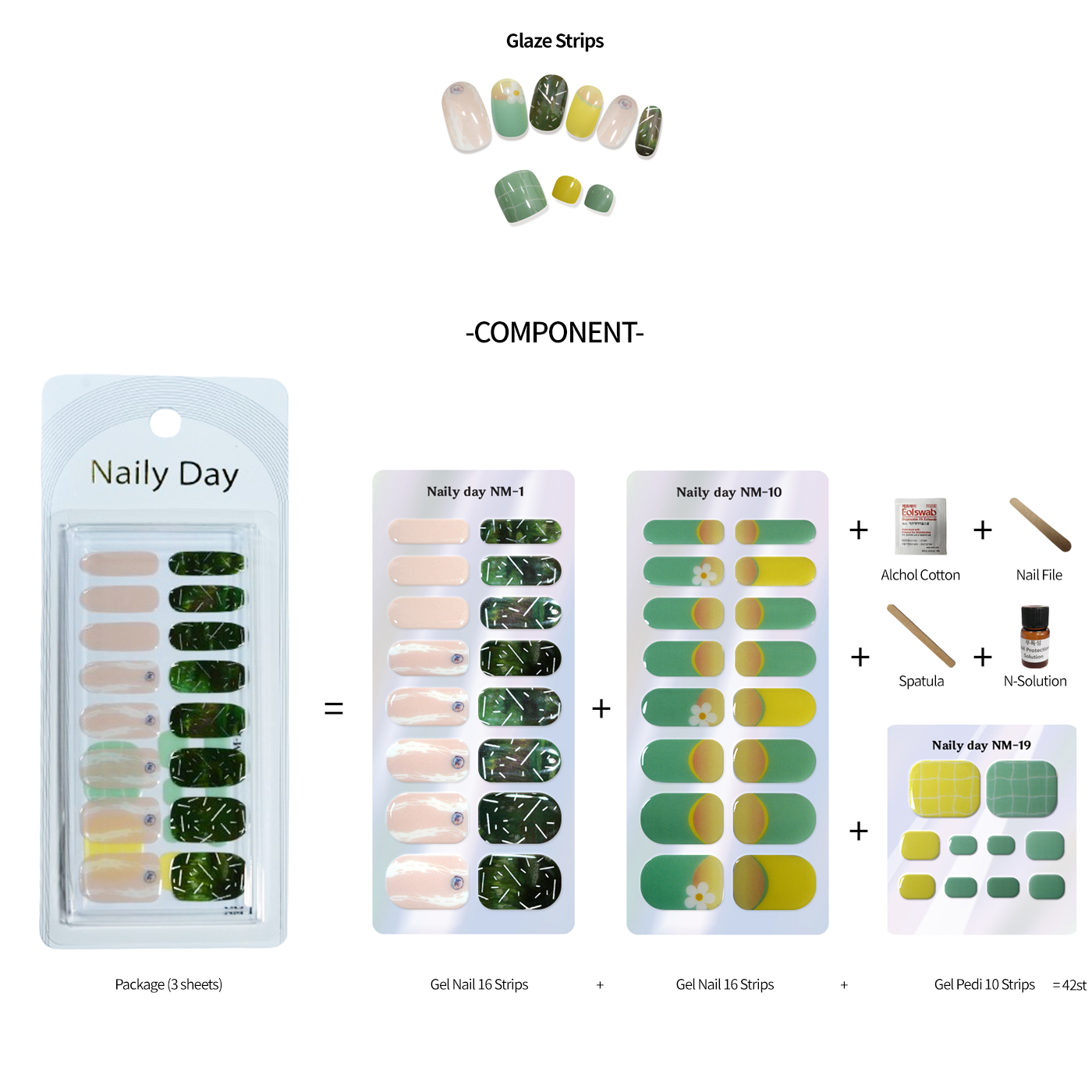 Nail Product Composition Image